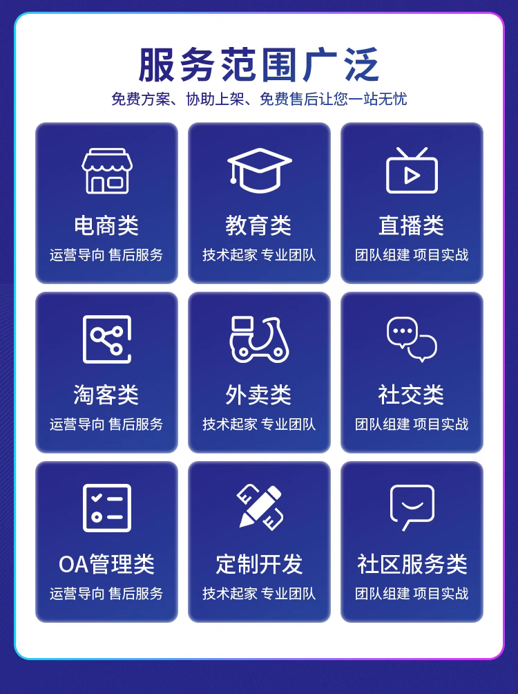 app应用开发、ios/安卓开发